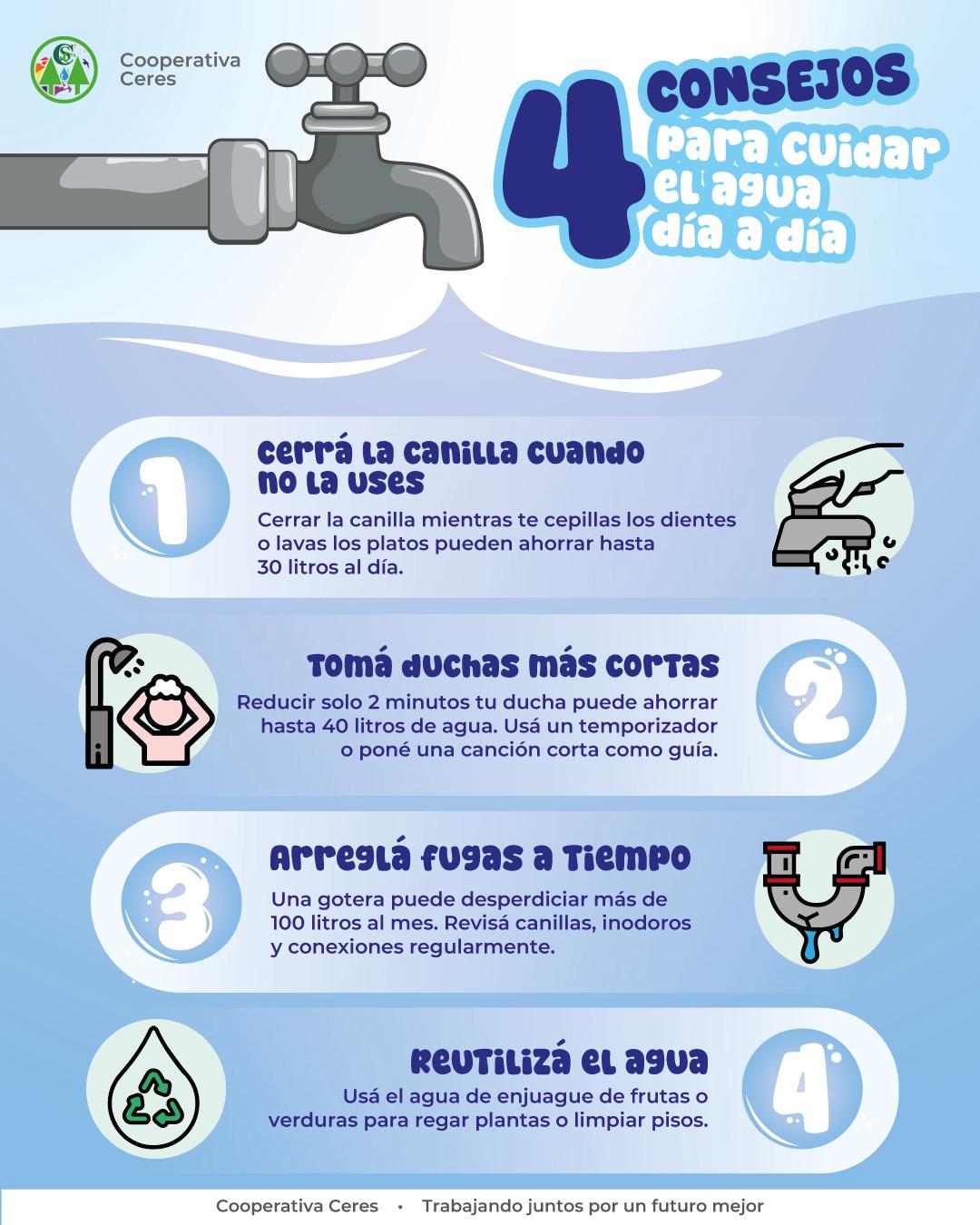 Consejos para cuidar el agua